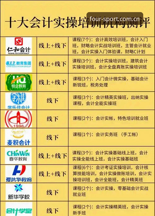 四季体育安全吗安装失败？深度评测与实操指南